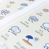 PÓSTER EL TIEMPO (ESPAÑOL, INGLÉS Y FRANCÉS)