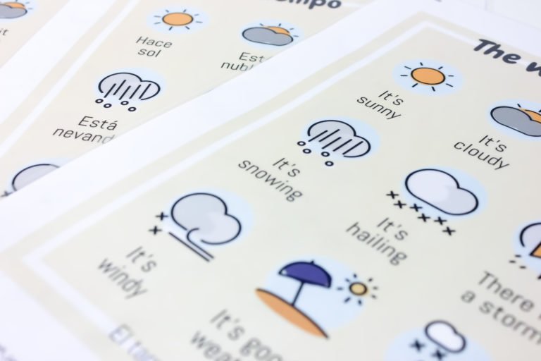 PÓSTER EL TIEMPO (ESPAÑOL, INGLÉS Y FRANCÉS)