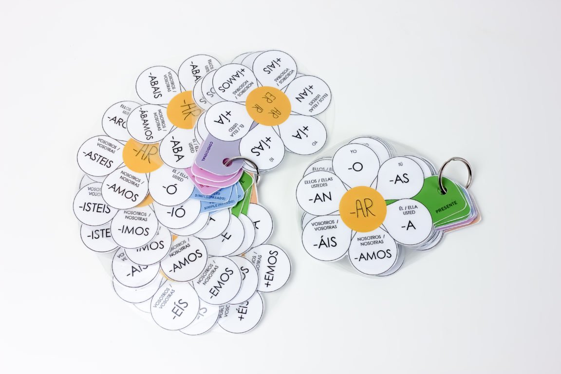 Llavero, conjugando verbos en clase de ELE