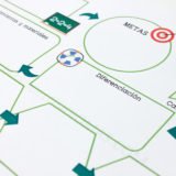 Plantilla para programar tus clases de manera rápida