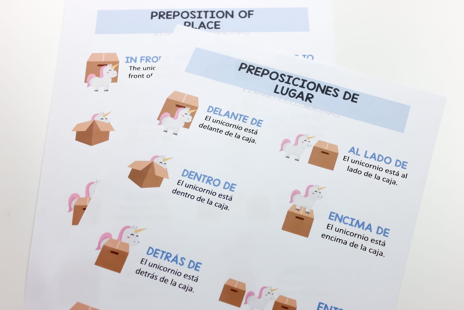 Preposiciones de lugar / Prepositions of place