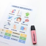 Verbos reflexivos clase de ELE / Español