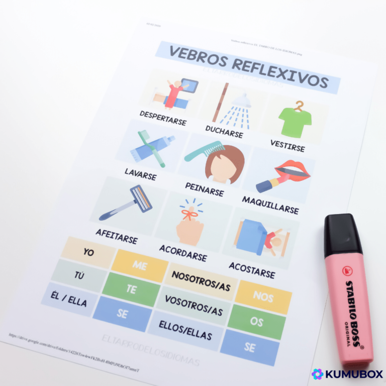 Verbos reflexivos clase de ELE / Español – El Tarro de los idiomas