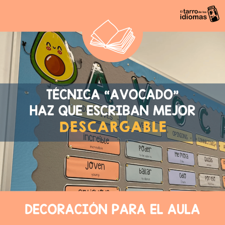 Writing GCSE spanish avocado. Decodarion aula de español decoration GCSE spanish classroom
